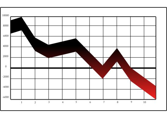 BIGGEST MONEY DEVALUATIONS IN RECENT HISTORY